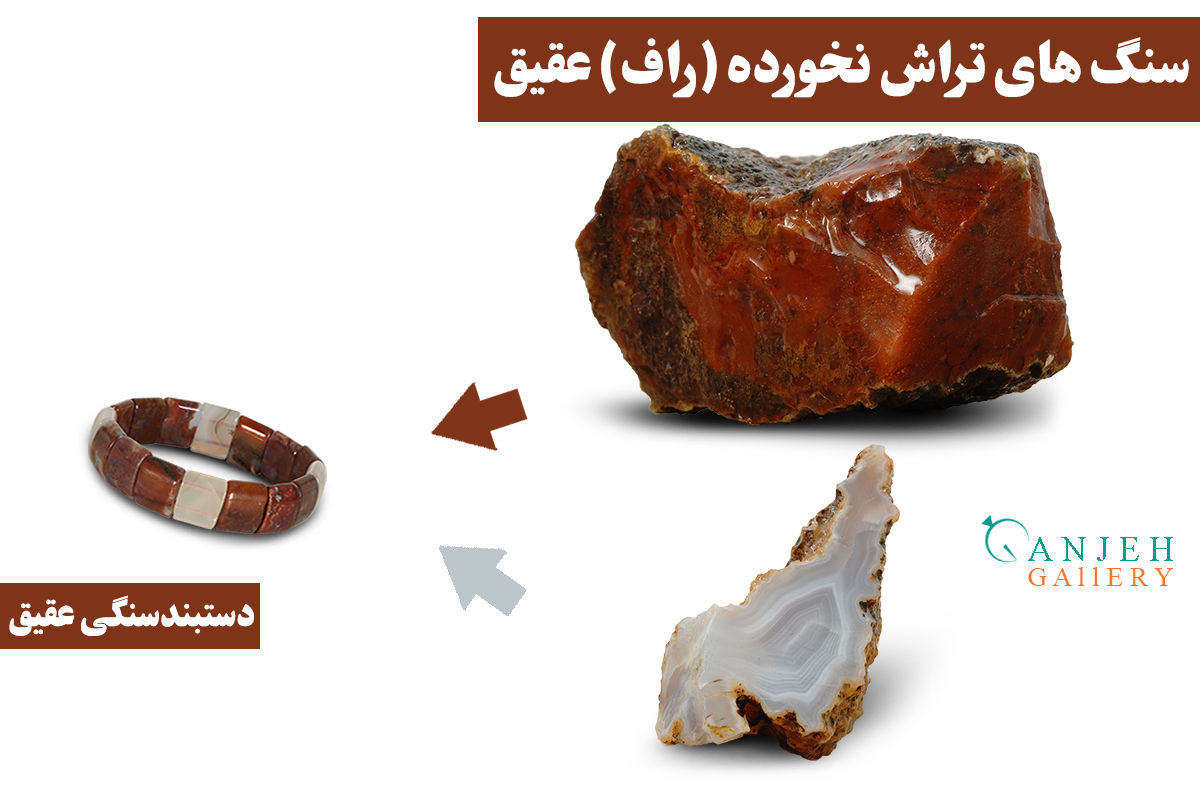 دستبند سنگی عقیق اصل سرخ و سفید به همراه سنگ راف آن- گالری جواهرات گنجه