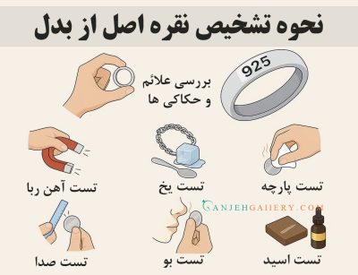 نحوه تشخیص نقره اصل از بدل -گالری جواهرات گنجه