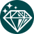 birthstones
